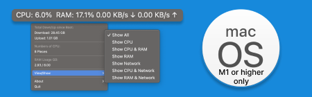 SimpleStatSpeed Gumroad